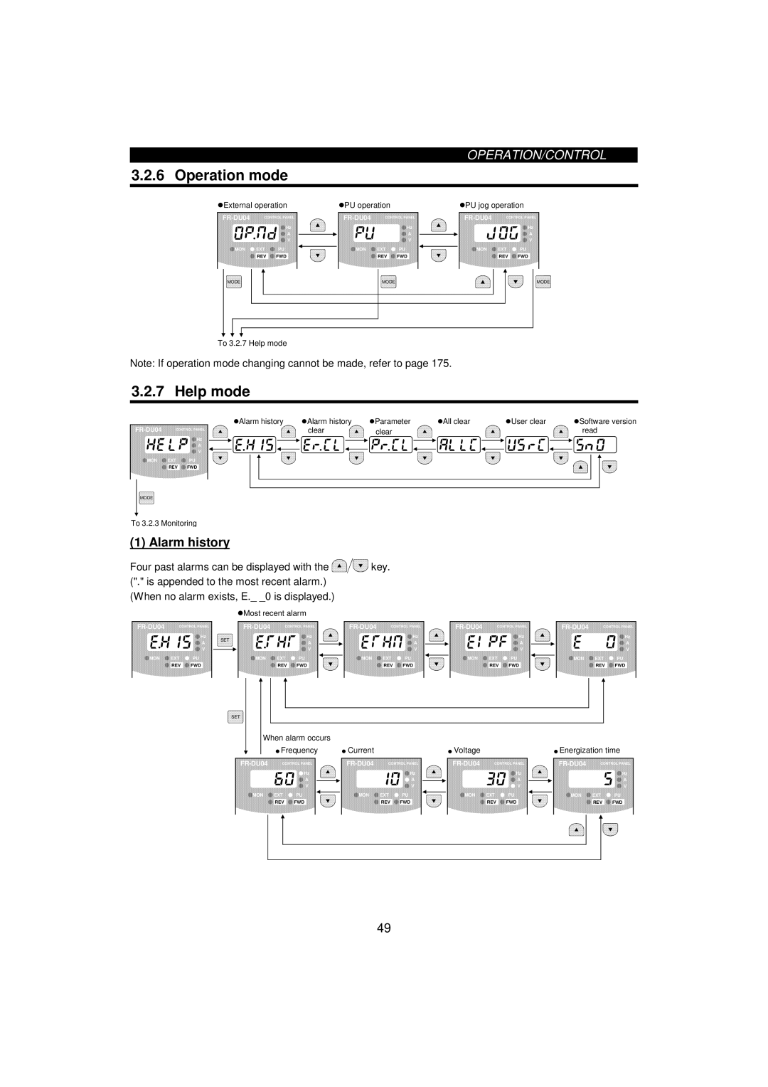 Mitsumi electronic FR-F520-0.75K, 55K instruction manual Operation mode, Help mode, Alarm history 