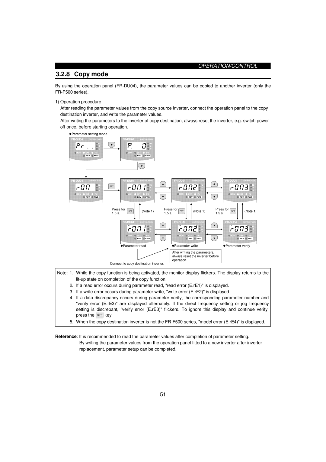 Mitsumi electronic FR-F520-0.75K, 55K instruction manual Copy mode, #Parameter setting mode 