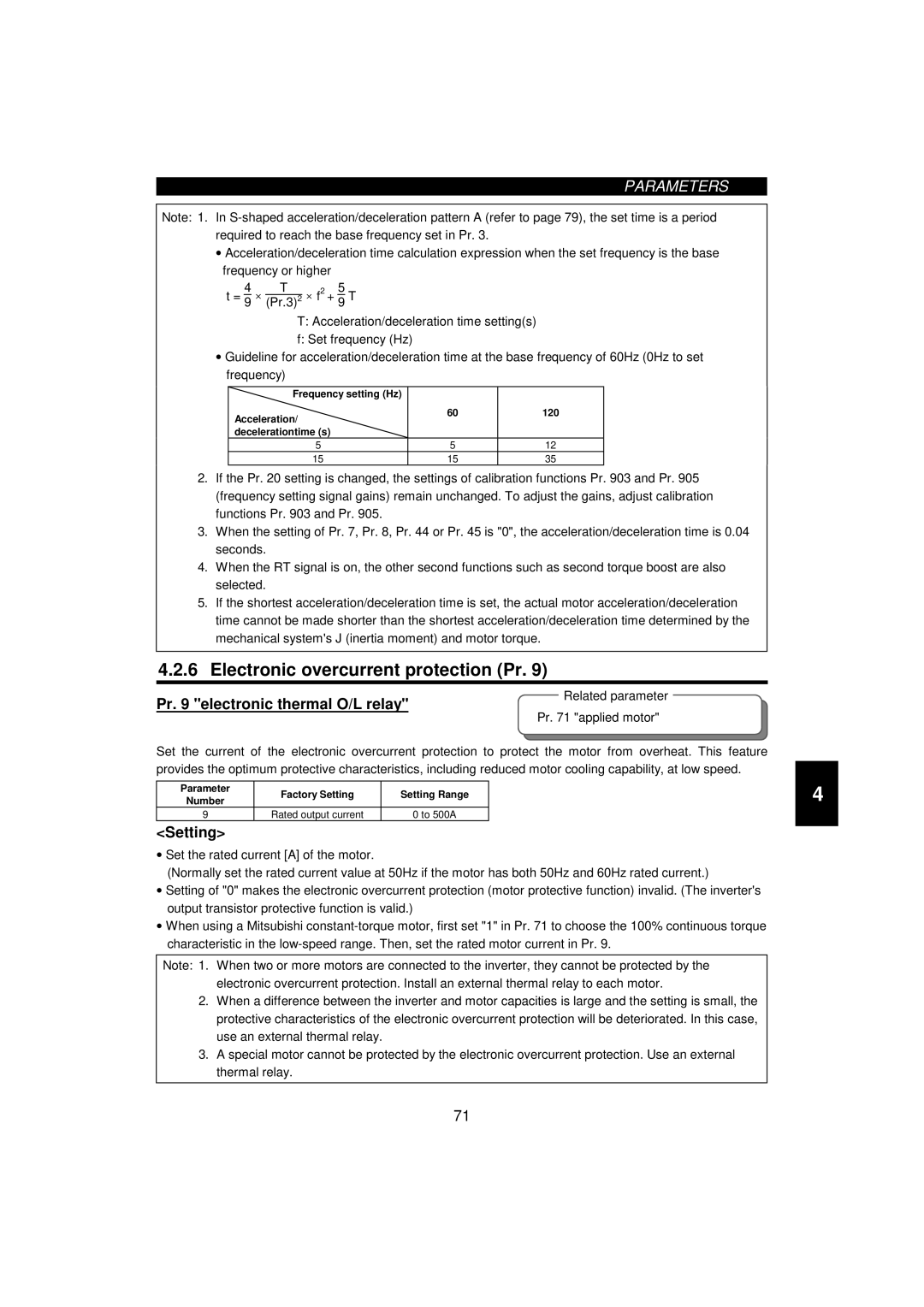 Mitsumi electronic 55K, FR-F520-0.75K Electronic overcurrent protection Pr, Pr electronic thermal O/L relay, Acceleration 