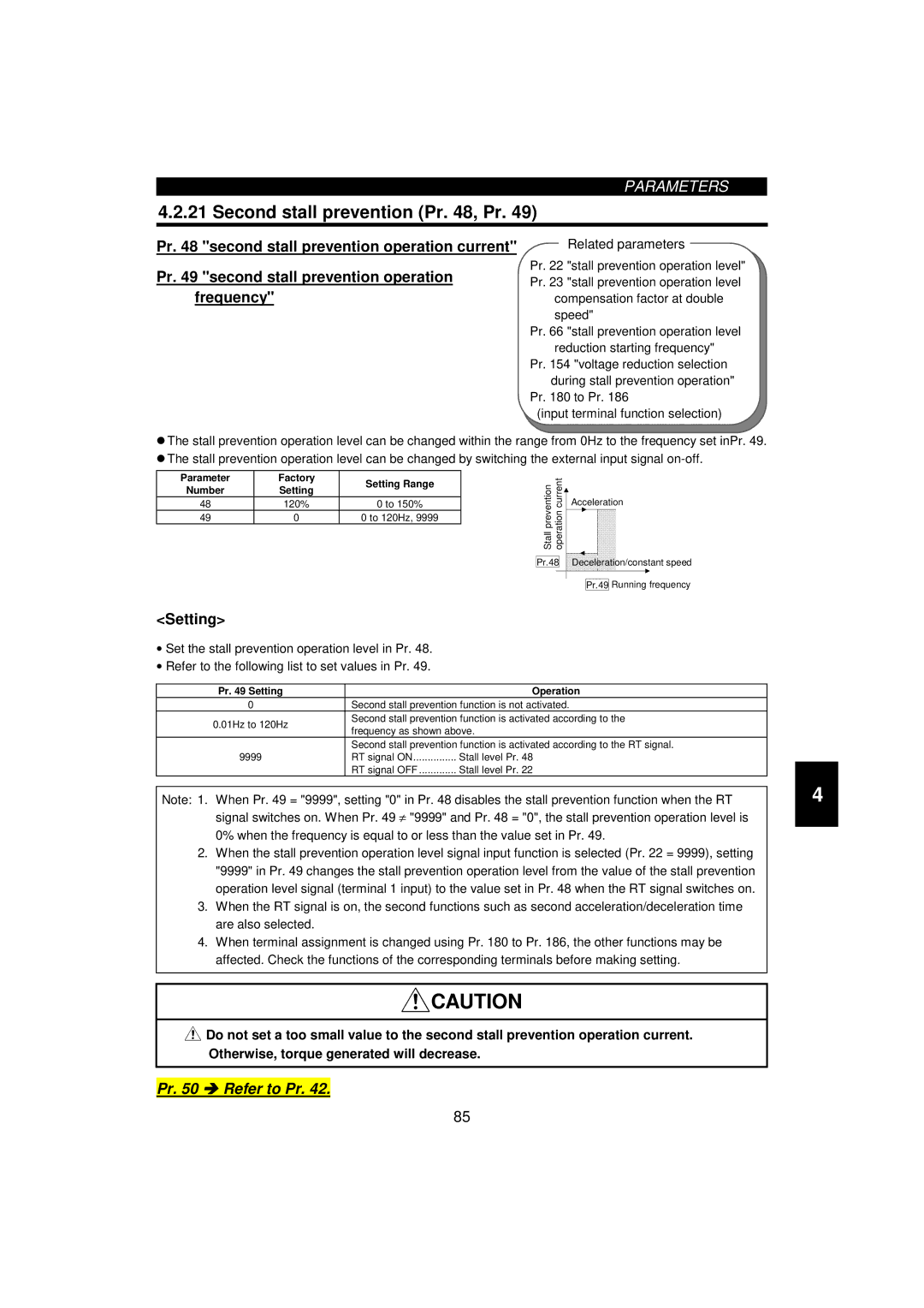 Mitsumi electronic 55K, FR-F520-0.75K instruction manual Second stall prevention Pr , Pr, 120%, Pr Setting Operation 