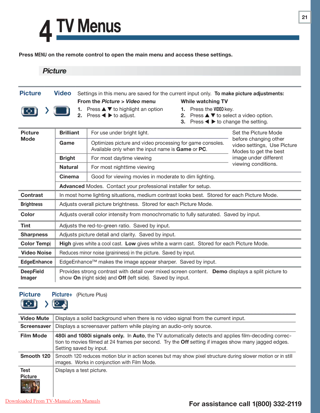 Mitsumi electronic 738 Series, 838 Series operating instructions From the Picture Video menu 