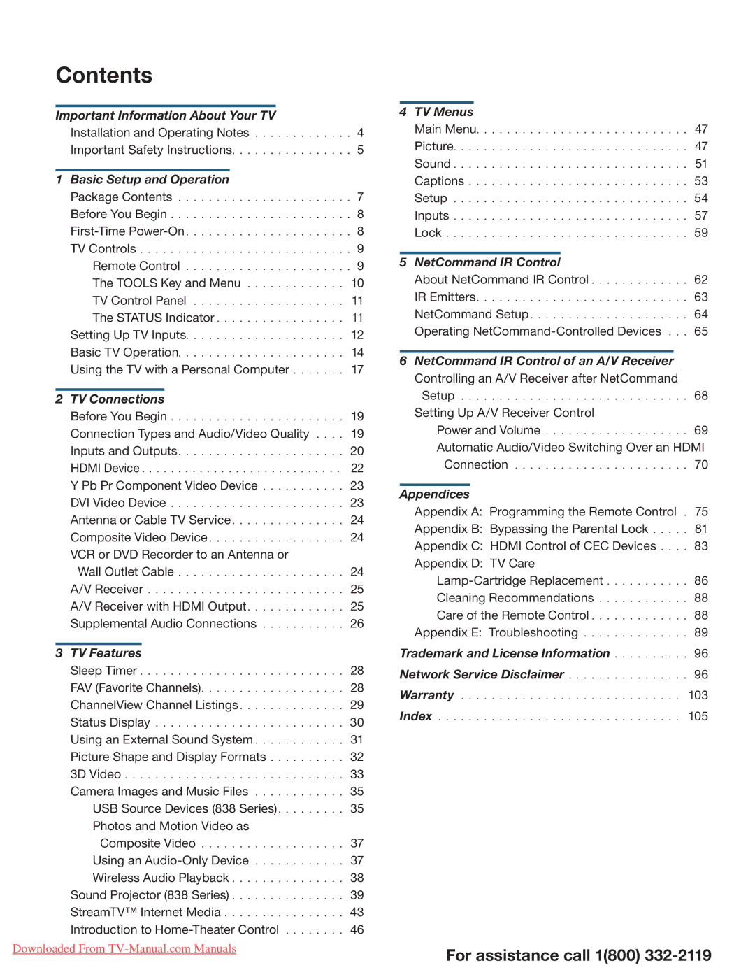 Mitsumi electronic 738 Series, 838 Series manual Contents 