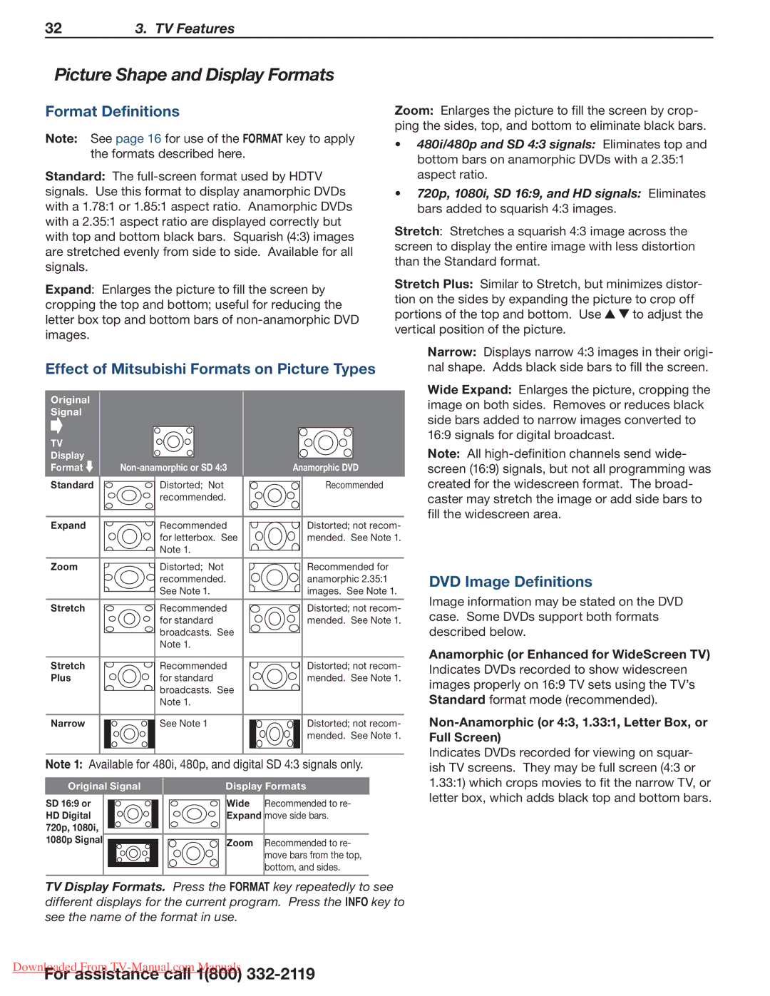 Mitsumi electronic 838 Series, 738 Series Picture Shape and Display Formats, Format Definitions, DVD Image Definitions 