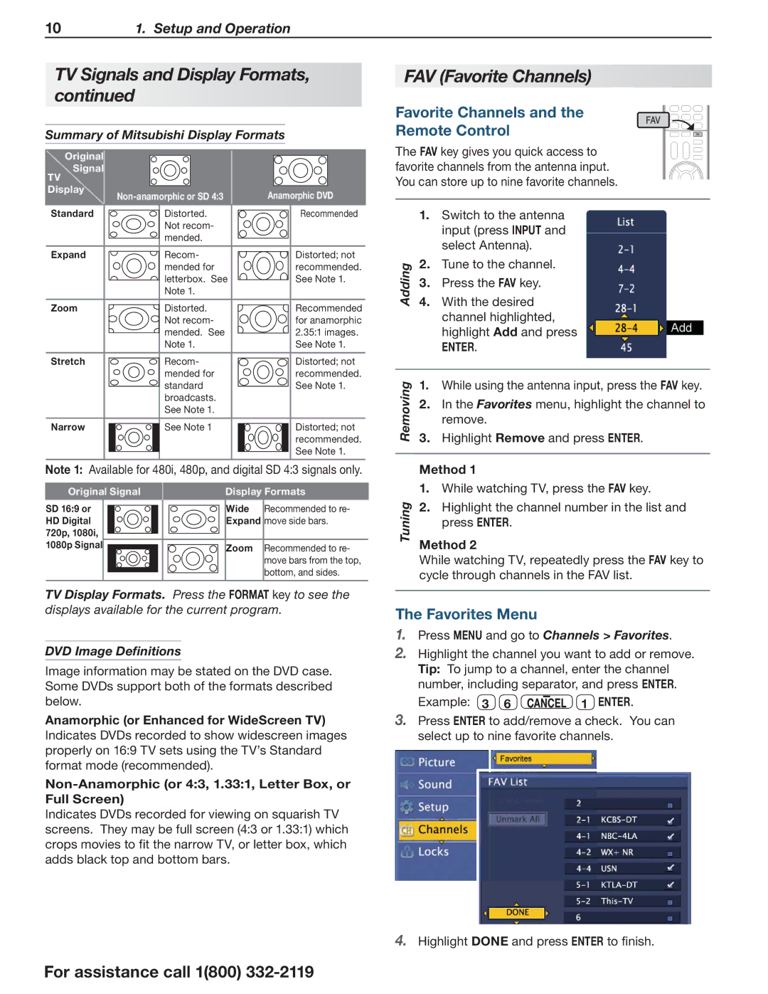 Mitsumi electronic C10 SERIES TV Signals and Display Formats, FAV Favorite Channels, Favorite Channels Remote Control 