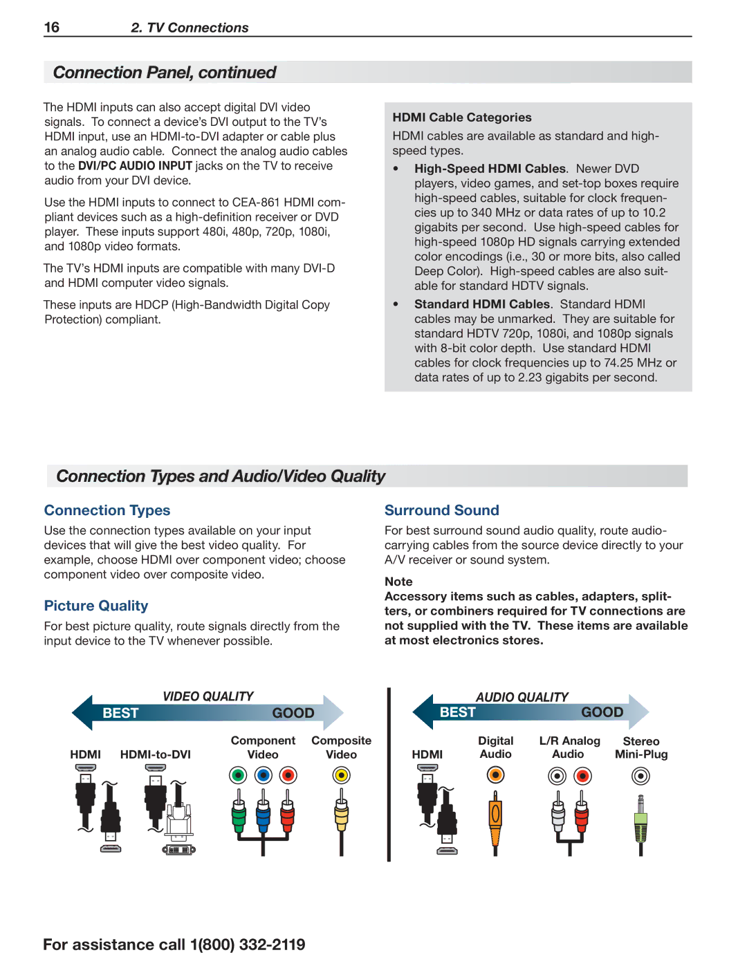 Mitsumi electronic C10 SERIES manual Connection Types and Audio/Video Quality, Picture Quality, Surround Sound 