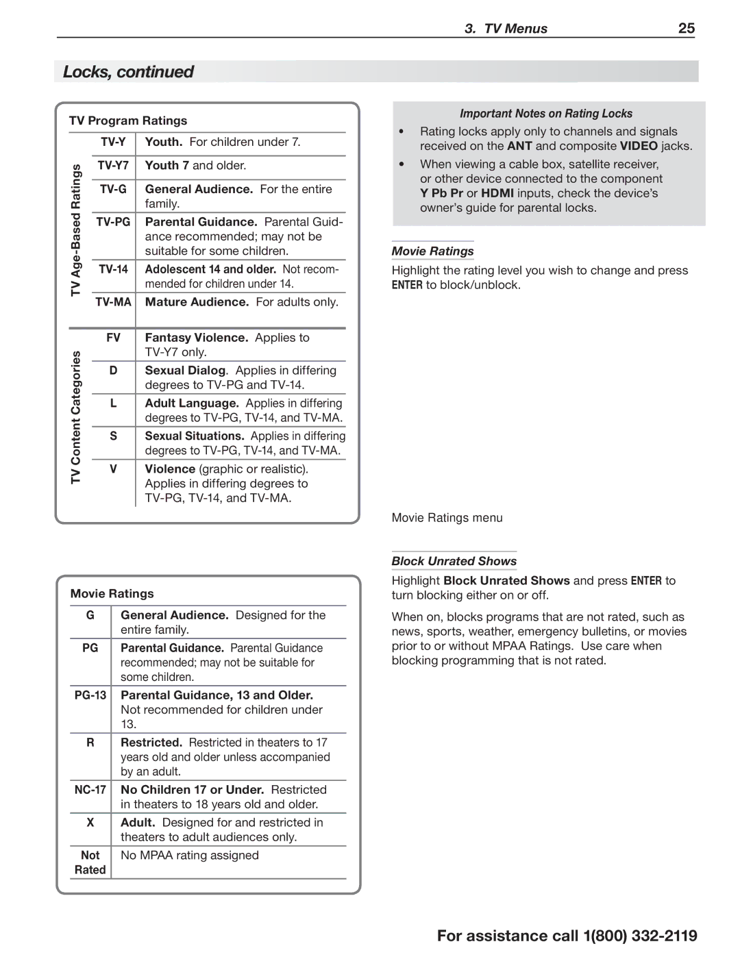 Mitsumi electronic C10 SERIES manual Tv-Y, Important Notes on Rating Locks, Movie Ratings, Block Unrated Shows 