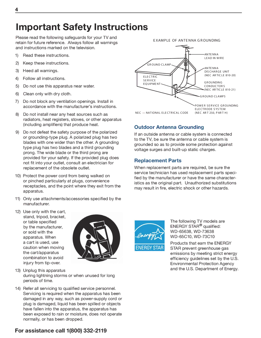 Mitsumi electronic C10 SERIES manual Outdoor Antenna Grounding, Replacement Parts 