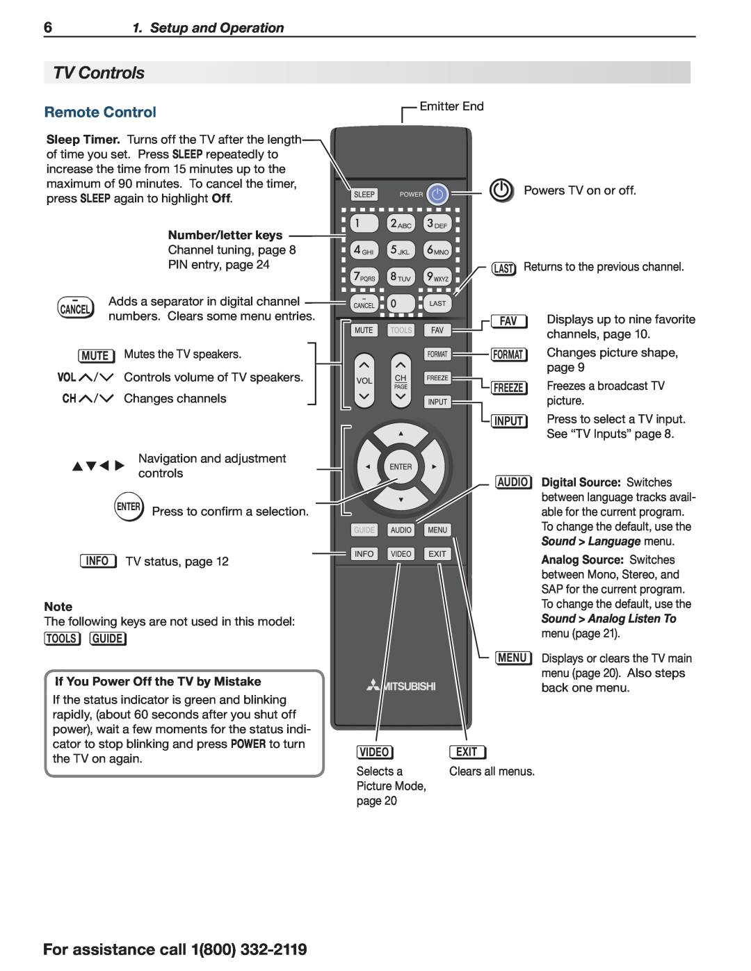 Mitsumi electronic C10 SERIES manual TV Controls, Remote Control, Setup and Operation, Sound Analog Listen To menu page 