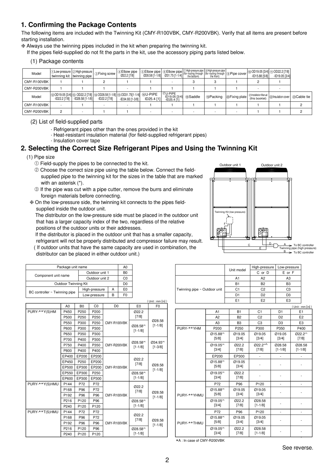 Mitsumi electronic CMY-R200VBK, CMY-R100VBK installation manual Confirming the Package Contents 