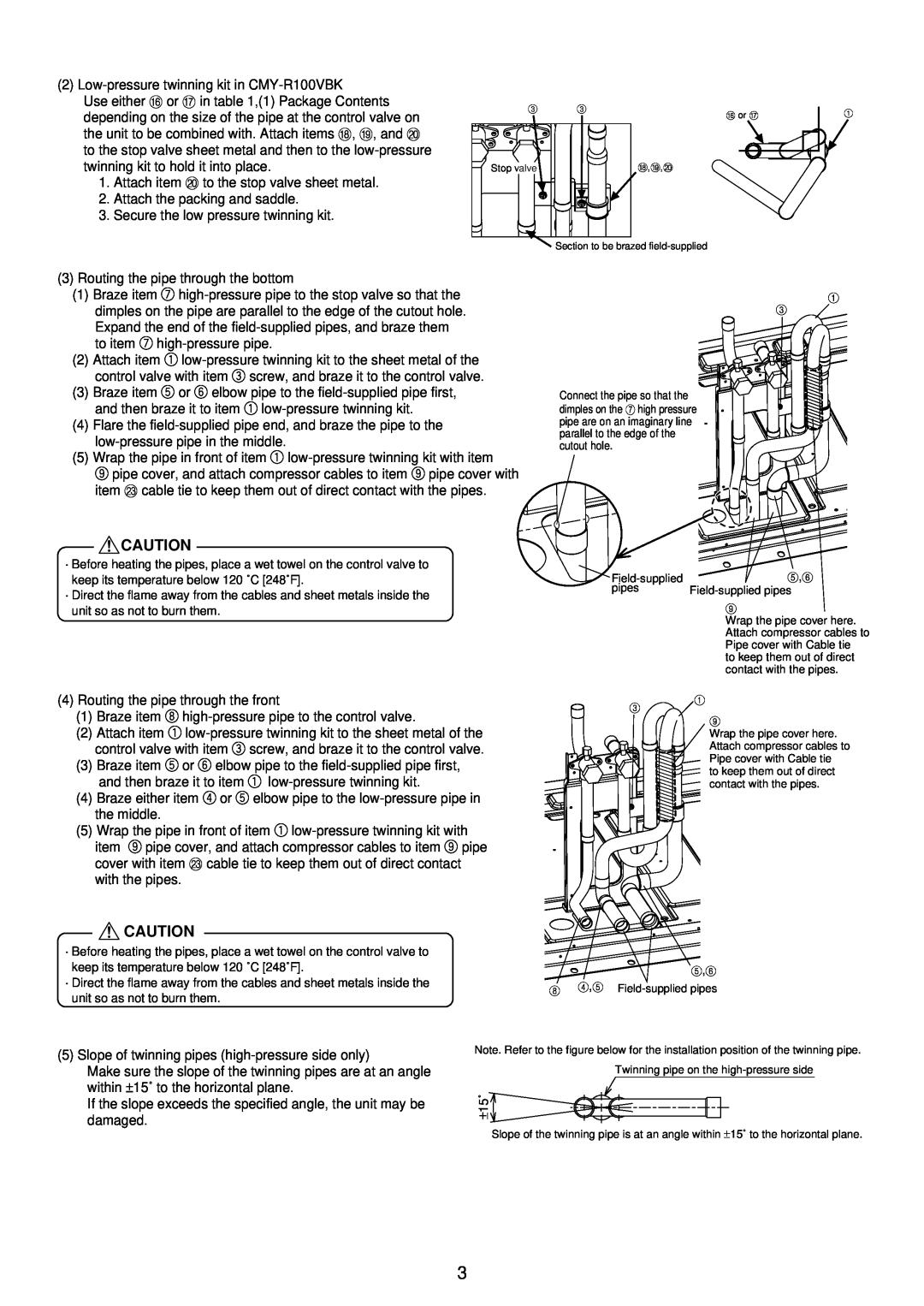 Mitsumi electronic CMY-R200VBK installation manual Low-pressuretwinning kit in CMY-R100VBK 