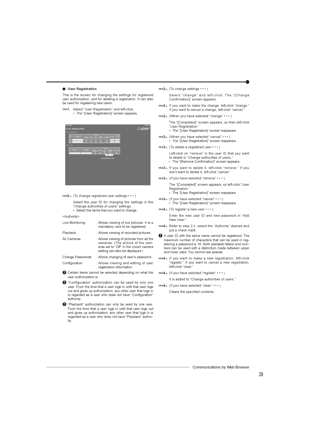 Mitsumi electronic DX-TL4716U instruction manual User Registration 