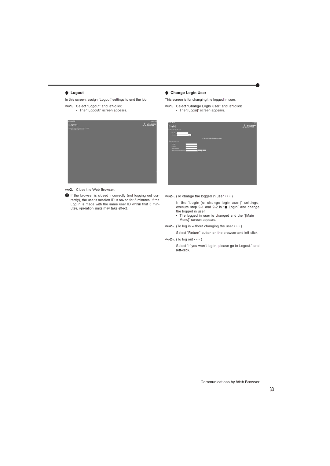 Mitsumi electronic DX-TL4716U instruction manual Logout Change Login User 