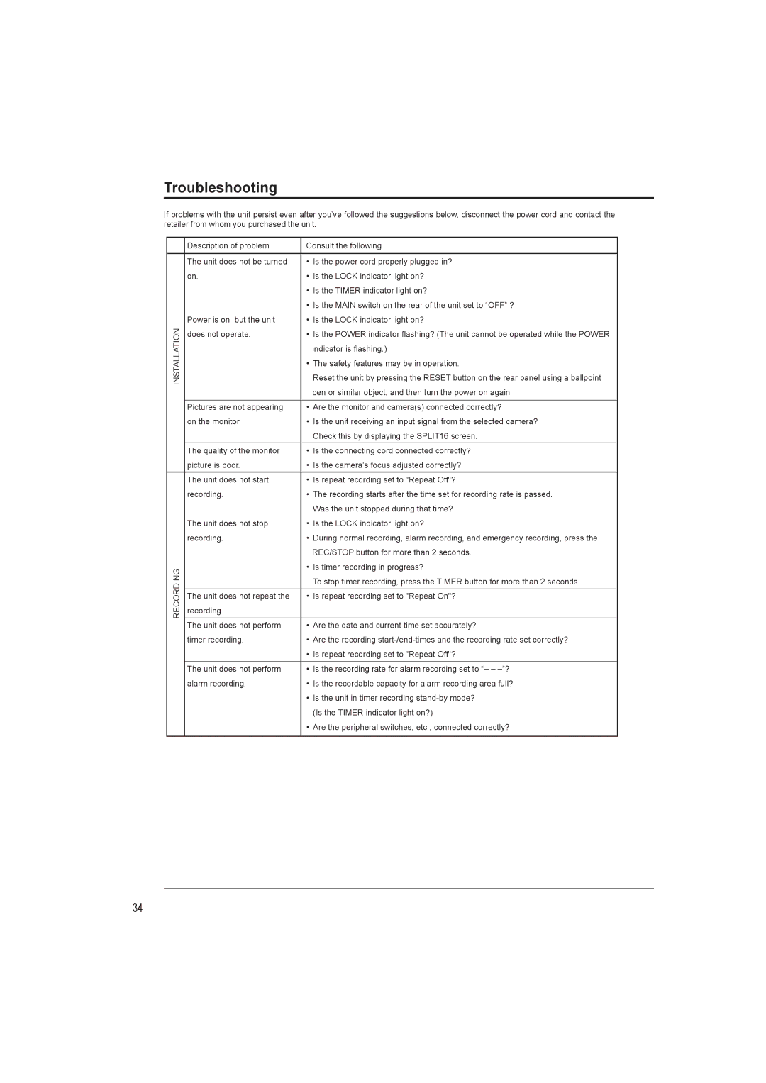 Mitsumi electronic DX-TL4716U instruction manual Troubleshooting, Installation 