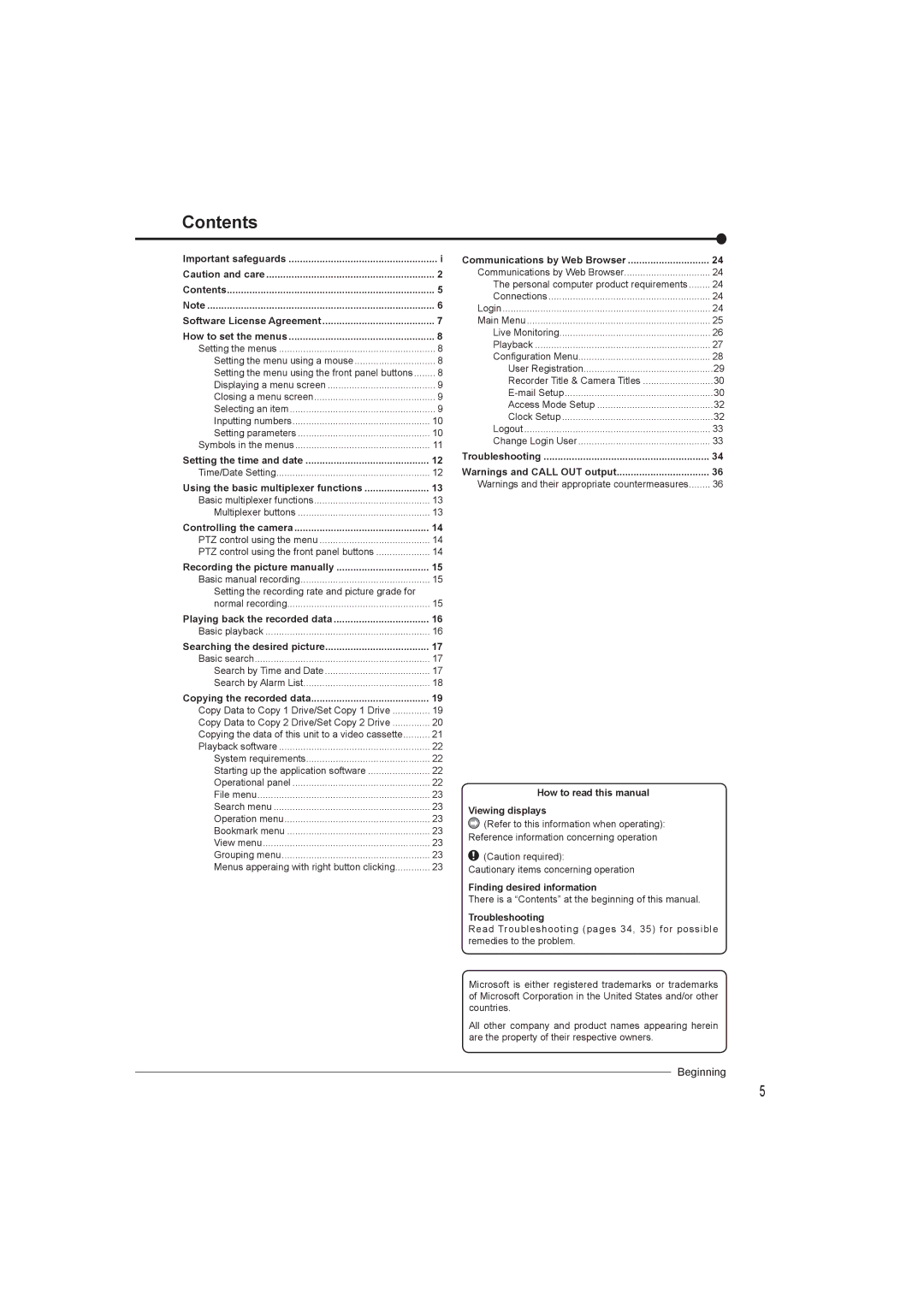 Mitsumi electronic DX-TL4716U instruction manual Contents 