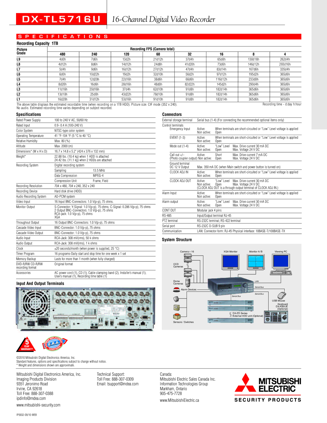 Mitsumi electronic DX-TL5716U warranty Recording Capacity 1TB, Specifications, Connectors, System Structure 