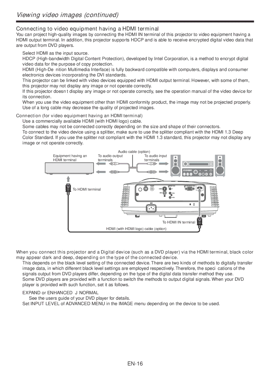 Mitsumi electronic HC3200 user manual Connecting to video equipment having a Hdmi terminal 