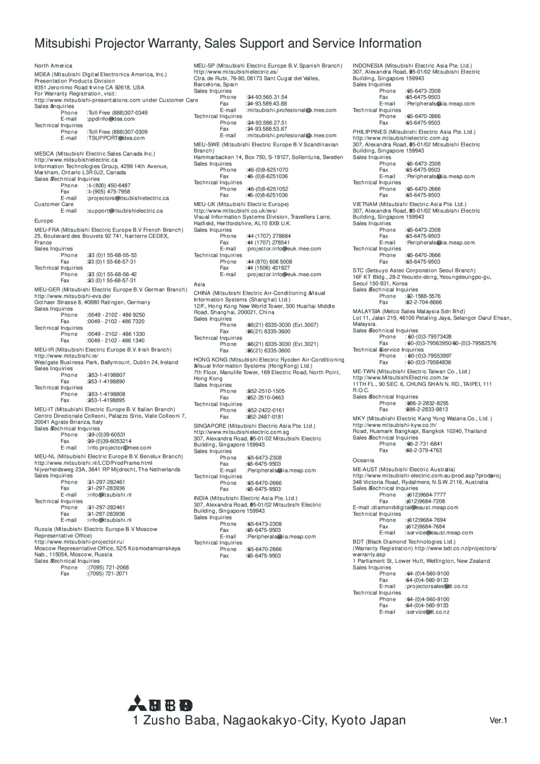 Mitsumi electronic HC3200 user manual Mitsubishi Electric Corporation 