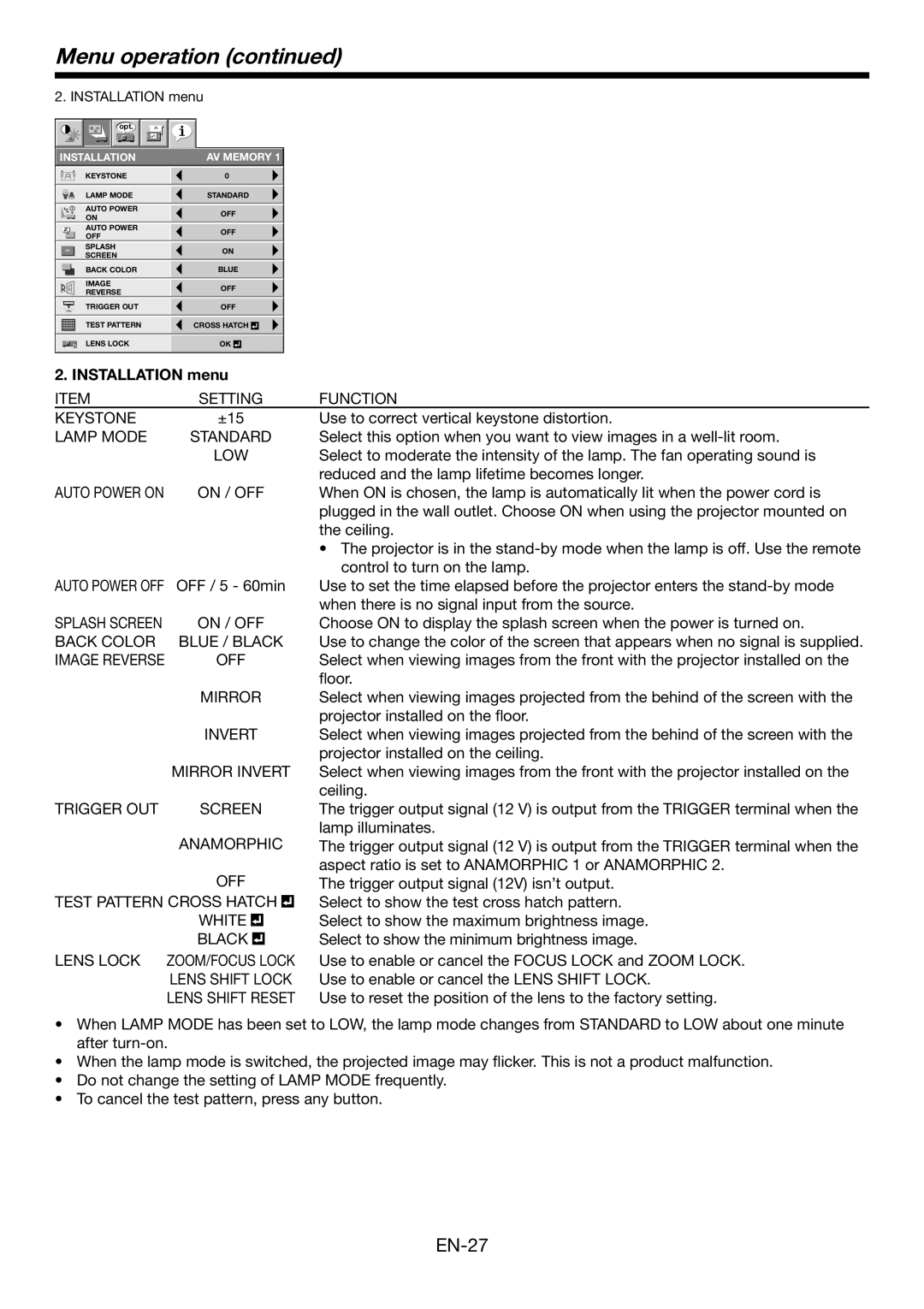 Mitsumi electronic HC6500 user manual Installation menu 