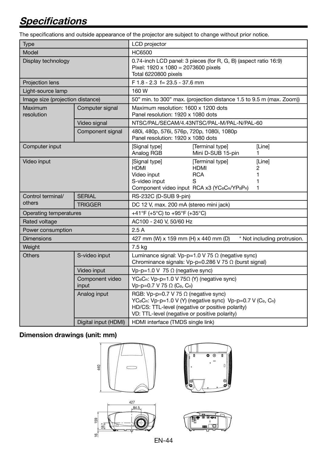 Mitsumi electronic HC6500 user manual Speciﬁcations, Dimension drawings unit mm 