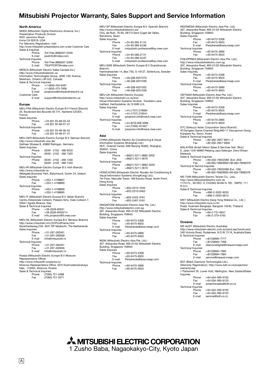 Mitsumi electronic HD8000 user manual Mitsubishi Electric Corporation 