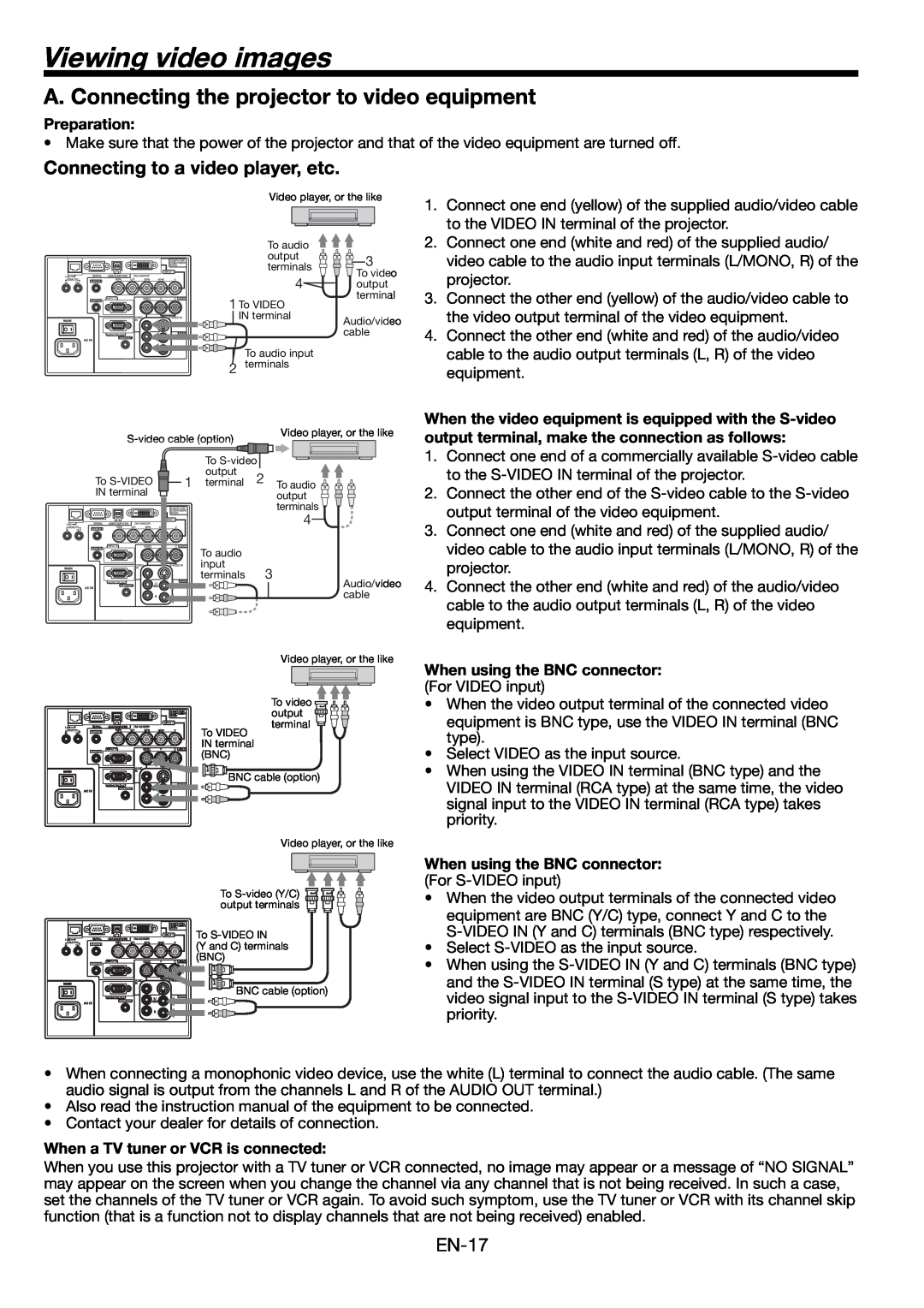 Mitsumi electronic HD8000 user manual Viewing video images, A. Connecting the projector to video equipment, Preparation 