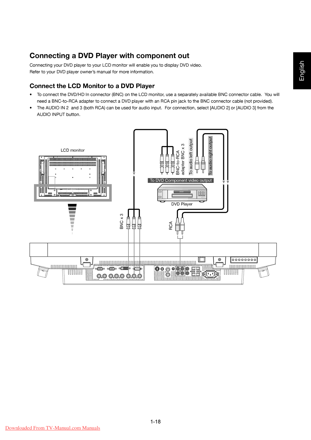 Mitsumi electronic LDT322V Connecting a DVD Player with component out, Connect the LCD Monitor to a DVD Player, Rca 