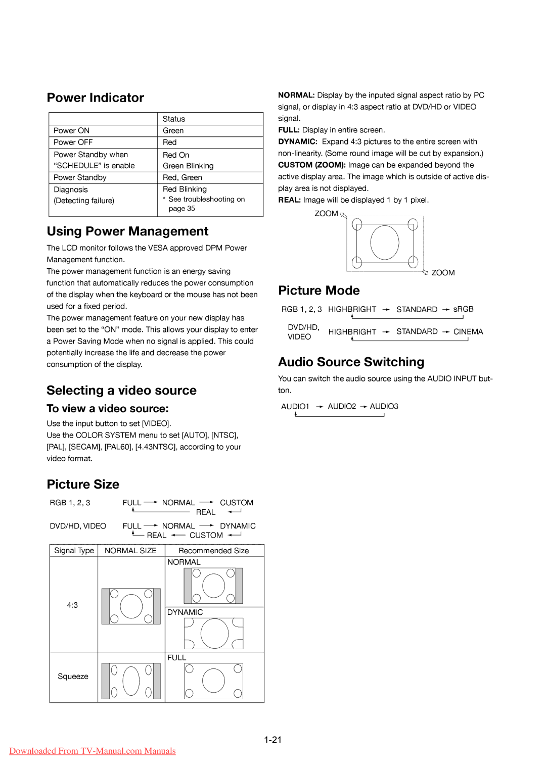 Mitsumi electronic LDT322V Power Indicator, Using Power Management, Selecting a video source, Picture Size, Picture Mode 