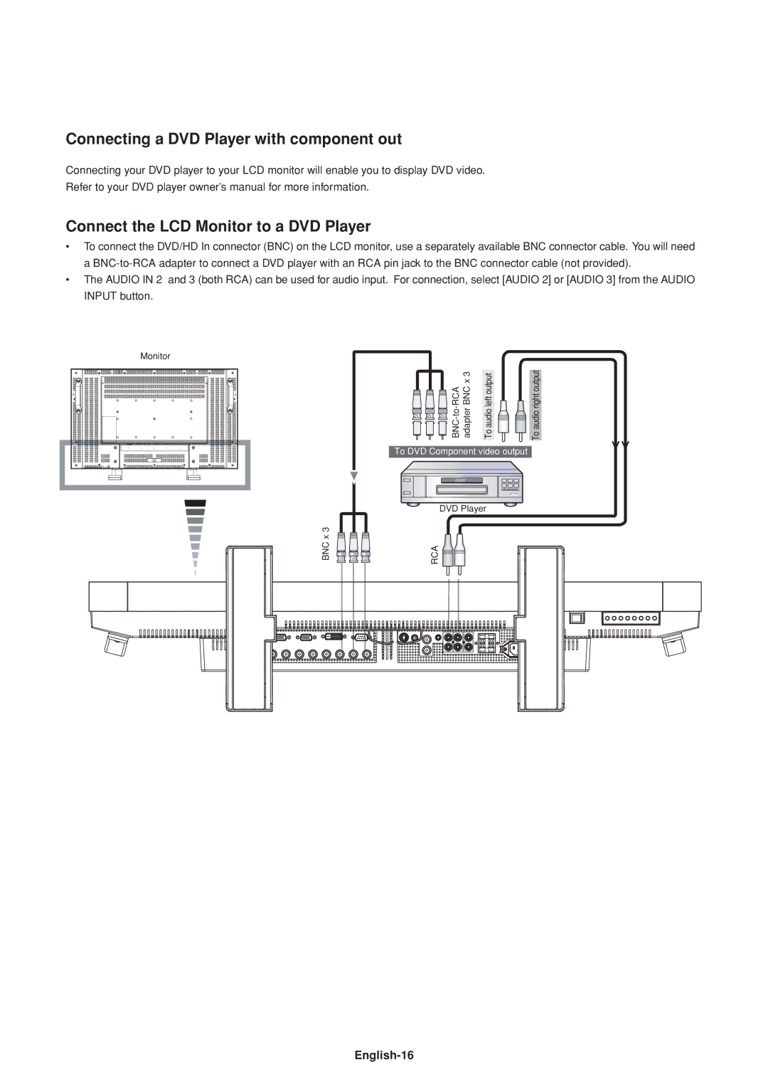 Mitsumi electronic LDT37Iv Connecting a DVD Player with component out, Connect the LCD Monitor to a DVD Player, English-16 