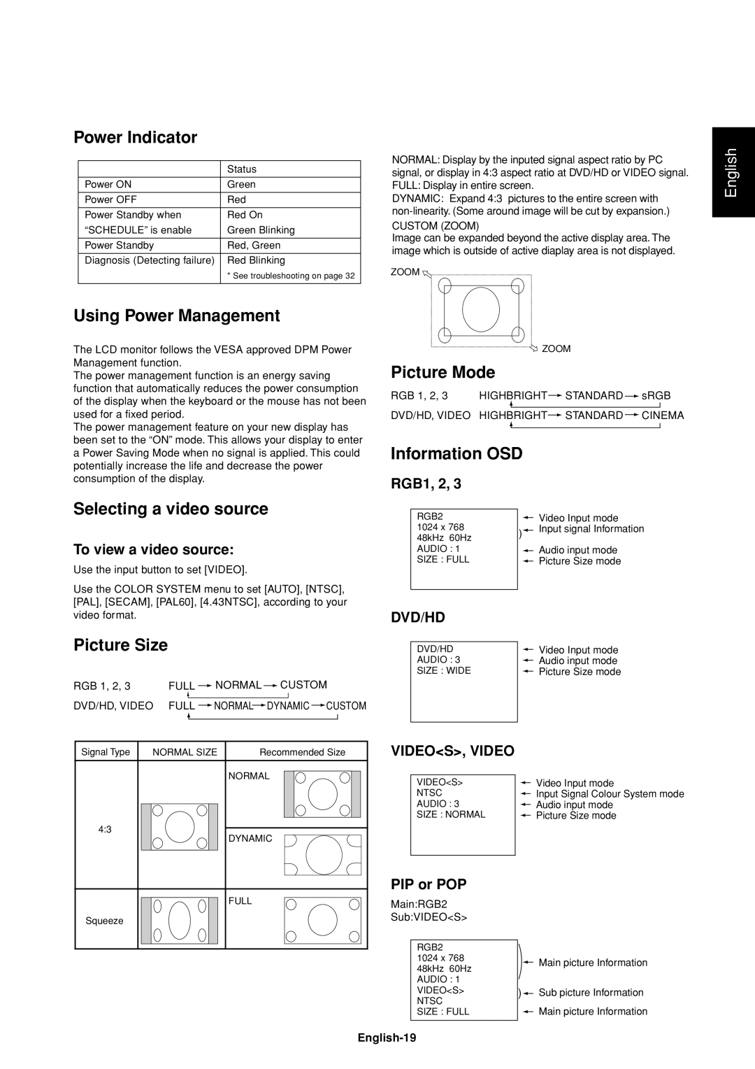 Mitsumi electronic LDT37Iv manual Power Indicator, English-19 