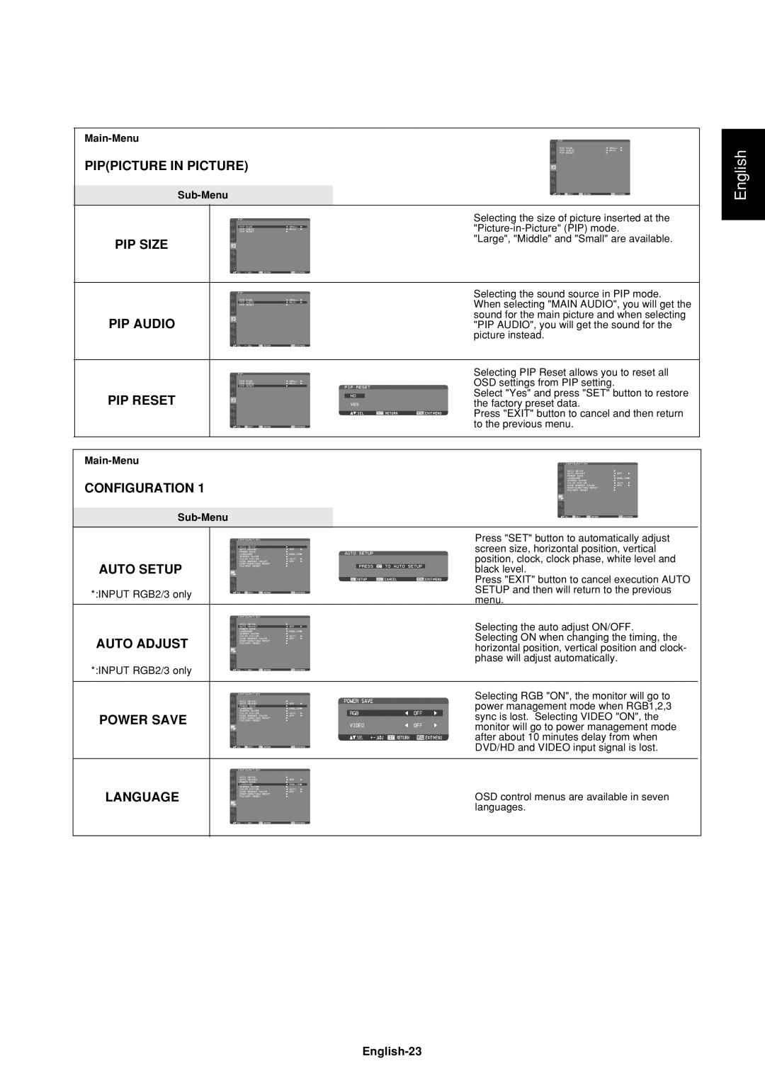 Mitsumi electronic LDT37Iv Pippicture in Picture, PIP Size, PIP Audio, PIP Reset, Configuration, Auto Setup, Auto Adjust 