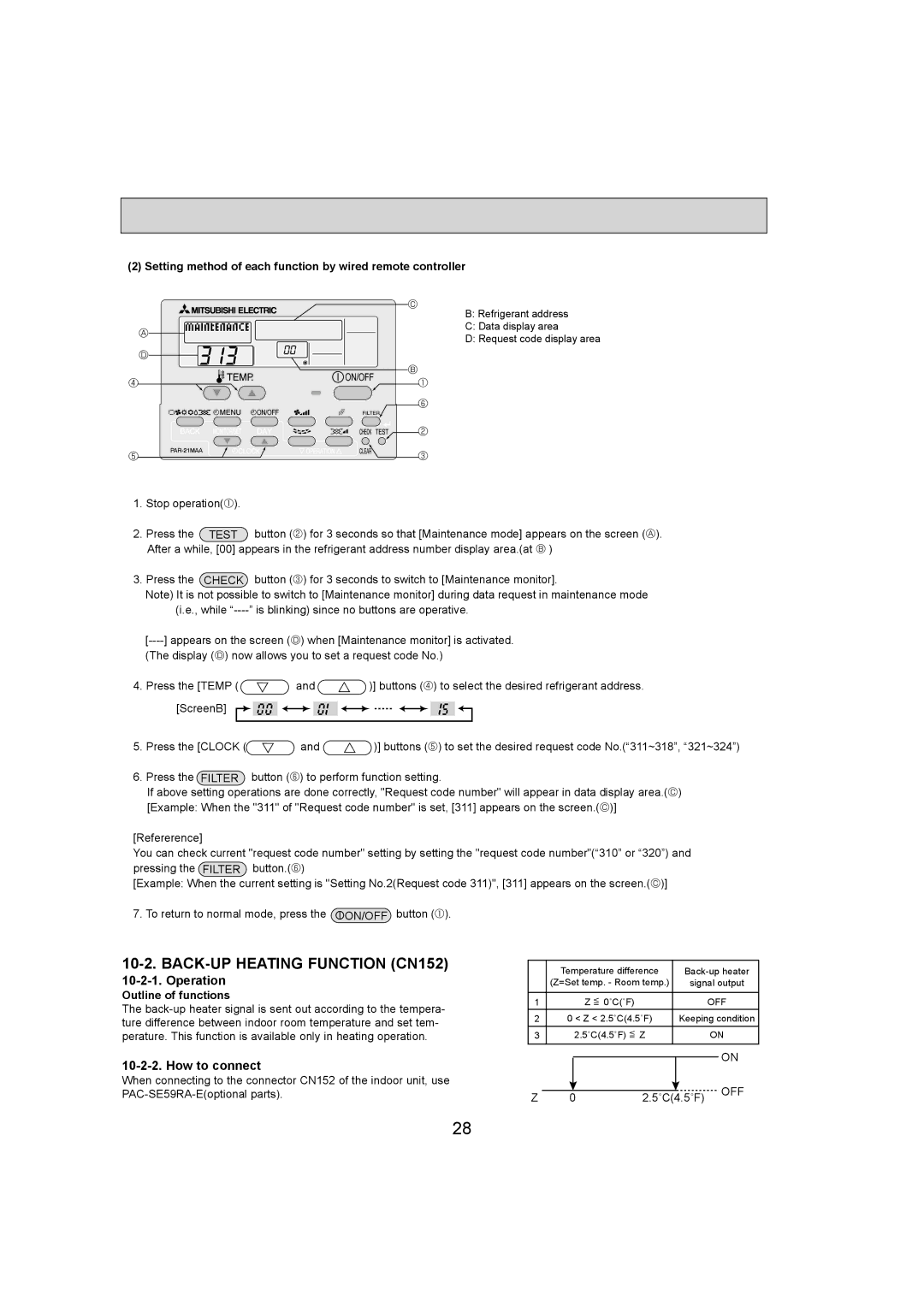 Mitsumi electronic PKA-A12HA4, PKA-A18HA4 BACK-UP Heating Function CN152, How to connect, Outline of functions 