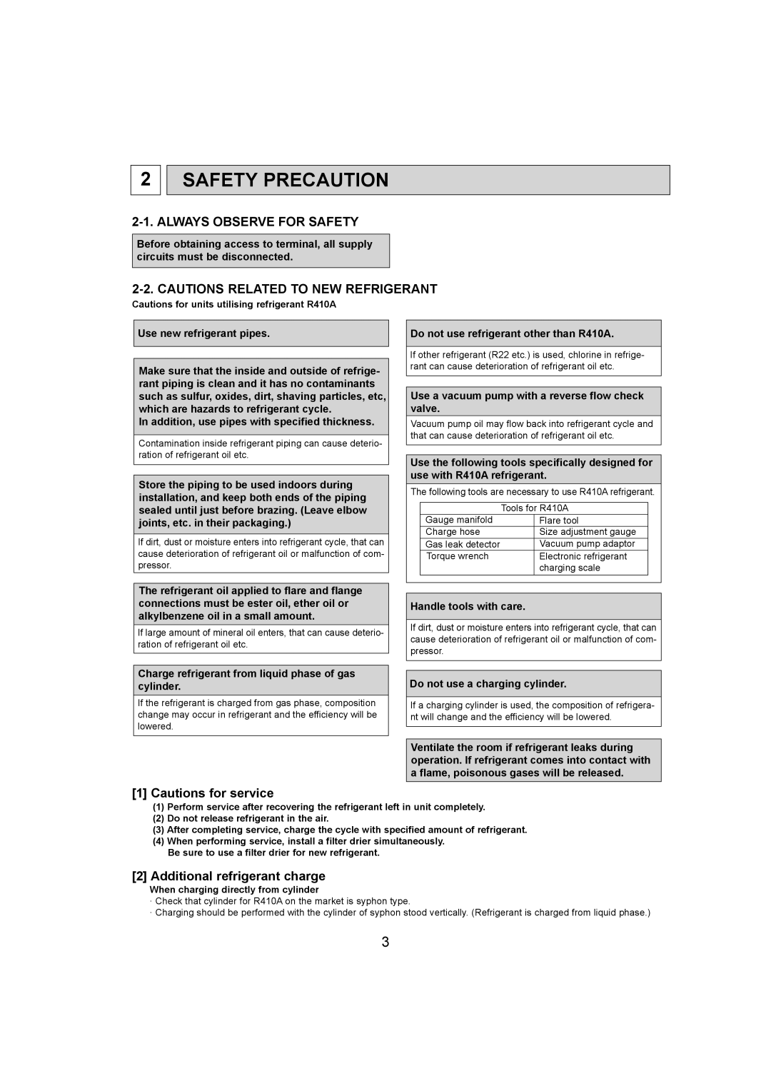 Mitsumi electronic PKA-A18HA4, PKA-A12HA4 service manual Safety Precaution, Always Observe for Safety 