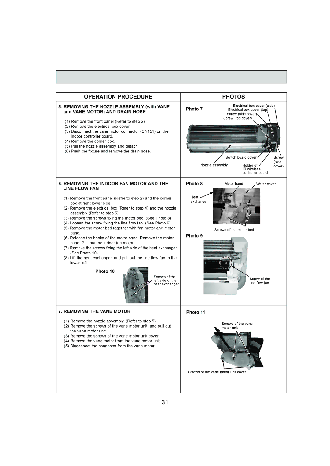 Mitsumi electronic PKA-A18HA4 Operation Procedure, Removing the Nozzle Assembly with Vane Photo, Vane Motor and Drain Hose 