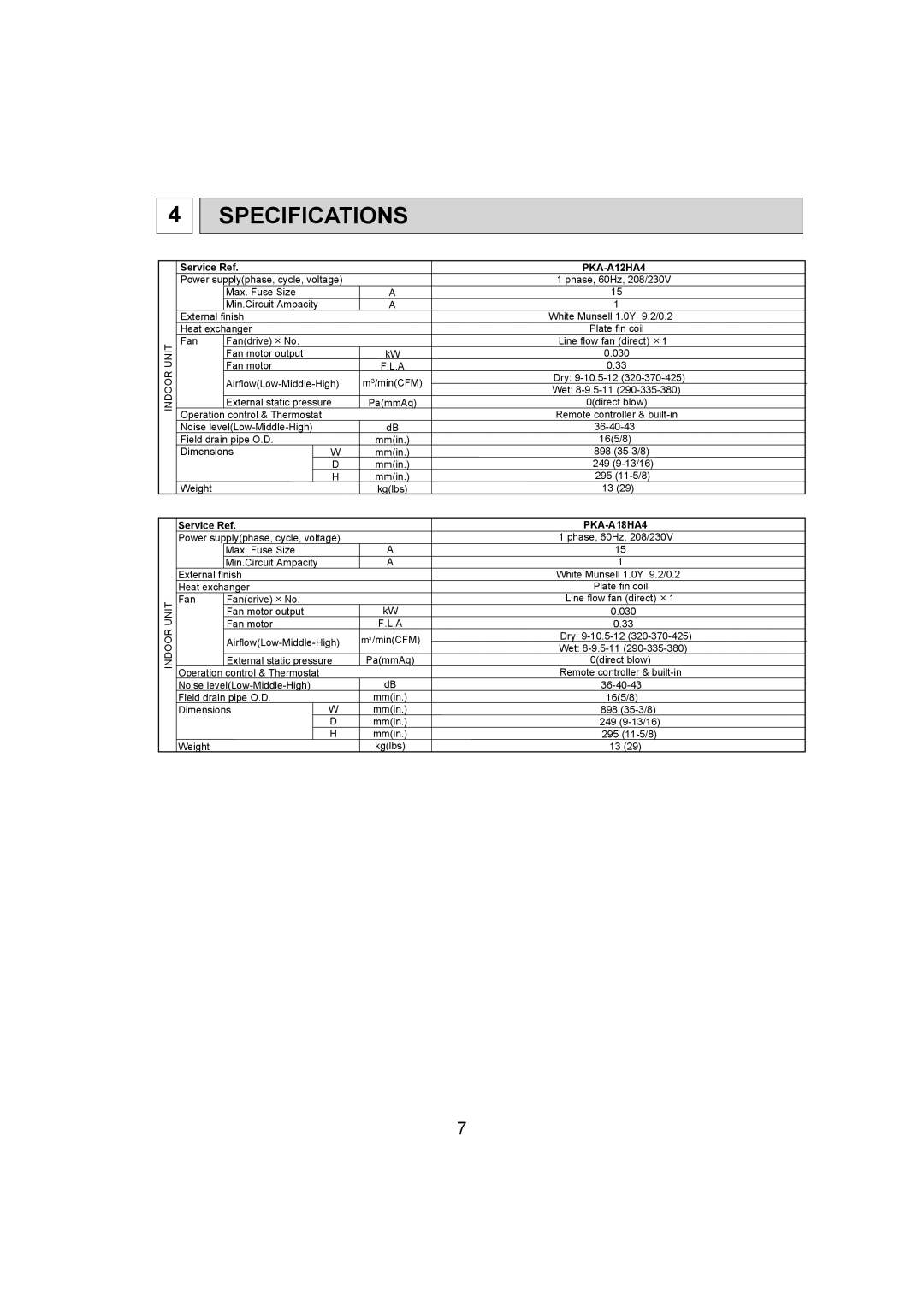 Mitsumi electronic PKA-A18HA4, PKA-A12HA4 service manual Specifications, Service Ref 