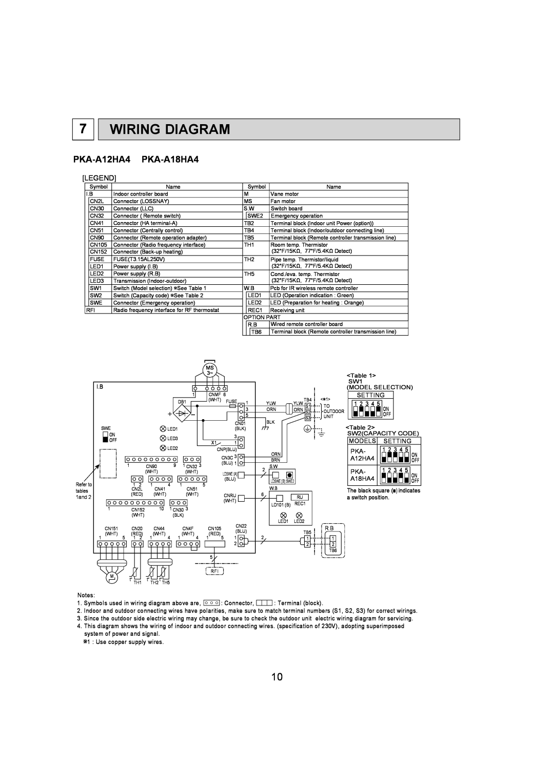 Mitsumi electronic PKA-A12HA4 service manual Wiring Diagram, PKA-A18HA4 