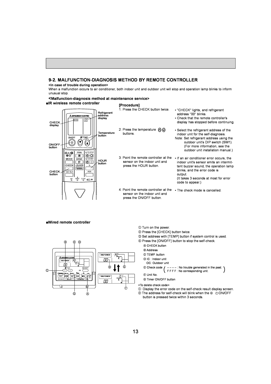 Mitsumi electronic PKA-A18HA4, PKA-A12HA4 service manual IR wireless remote controller, Procedure, Wired remote controller 
