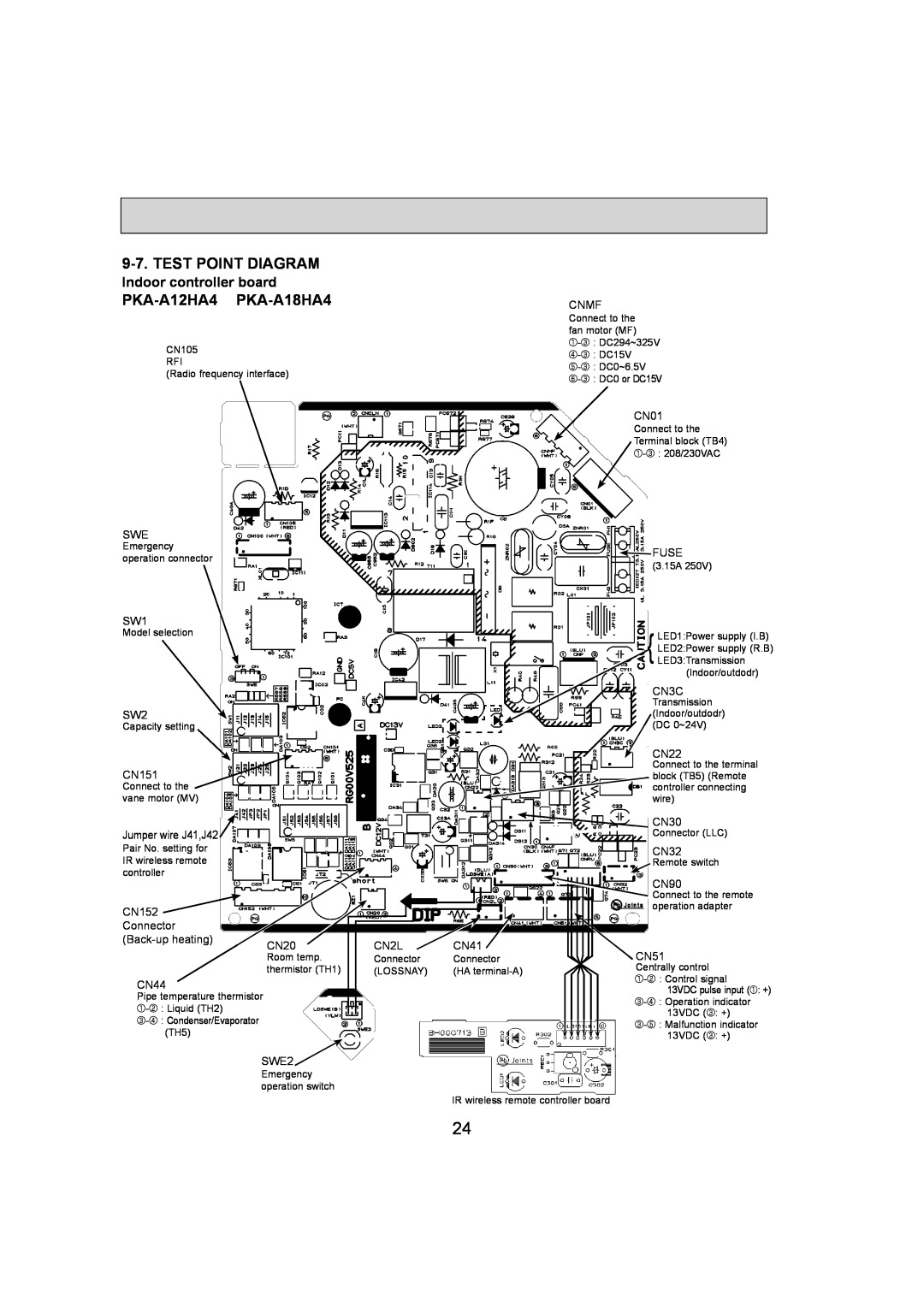 Mitsumi electronic service manual Test Point Diagram, PKA-A12HA4 PKA-A18HA4, Indoor controller board 