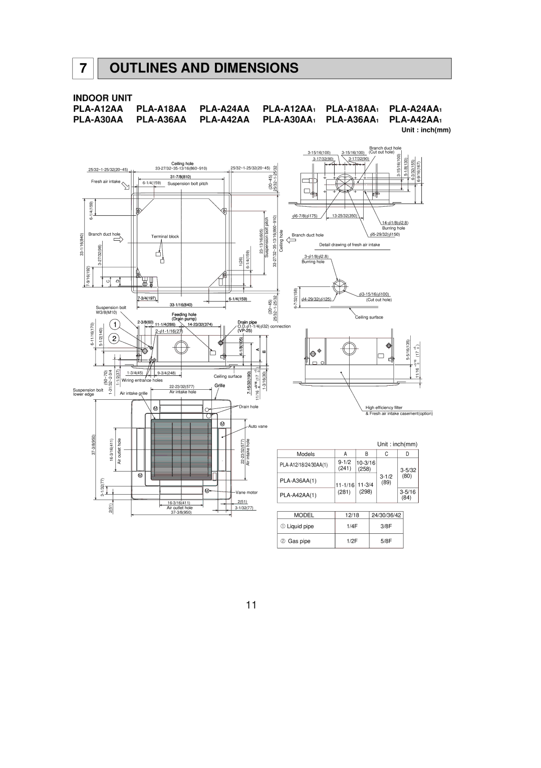 Mitsumi electronic PLA-A18AA, PLA-A30AA, PLA-A42AA, PLA-A36AA, PLA-A12AA, PLA-A24AA Outlines and Dimensions, Unit inchmm 