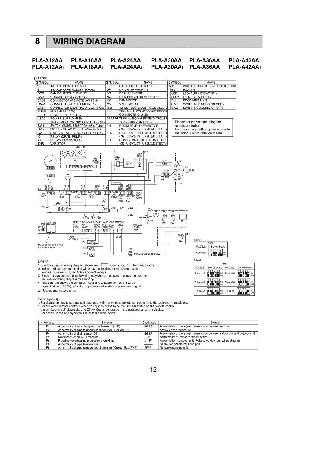 Mitsumi electronic PLA-A30AA, PLA-A42AA, PLA-A36AA, PLA-A12AA, PLA-A24AA Wiring Diagram, Please set the voltage using 