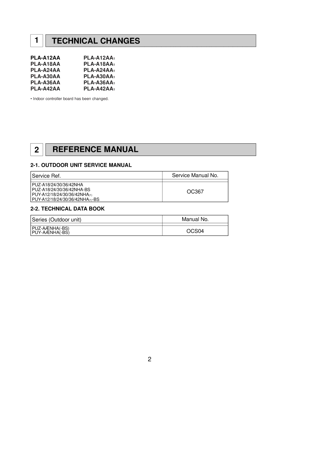 Mitsumi electronic PLA-A36AA, PLA-A30AA, PLA-A42AA, PLA-A12AA Technical Changes, Reference Manual, Technical Data Book 