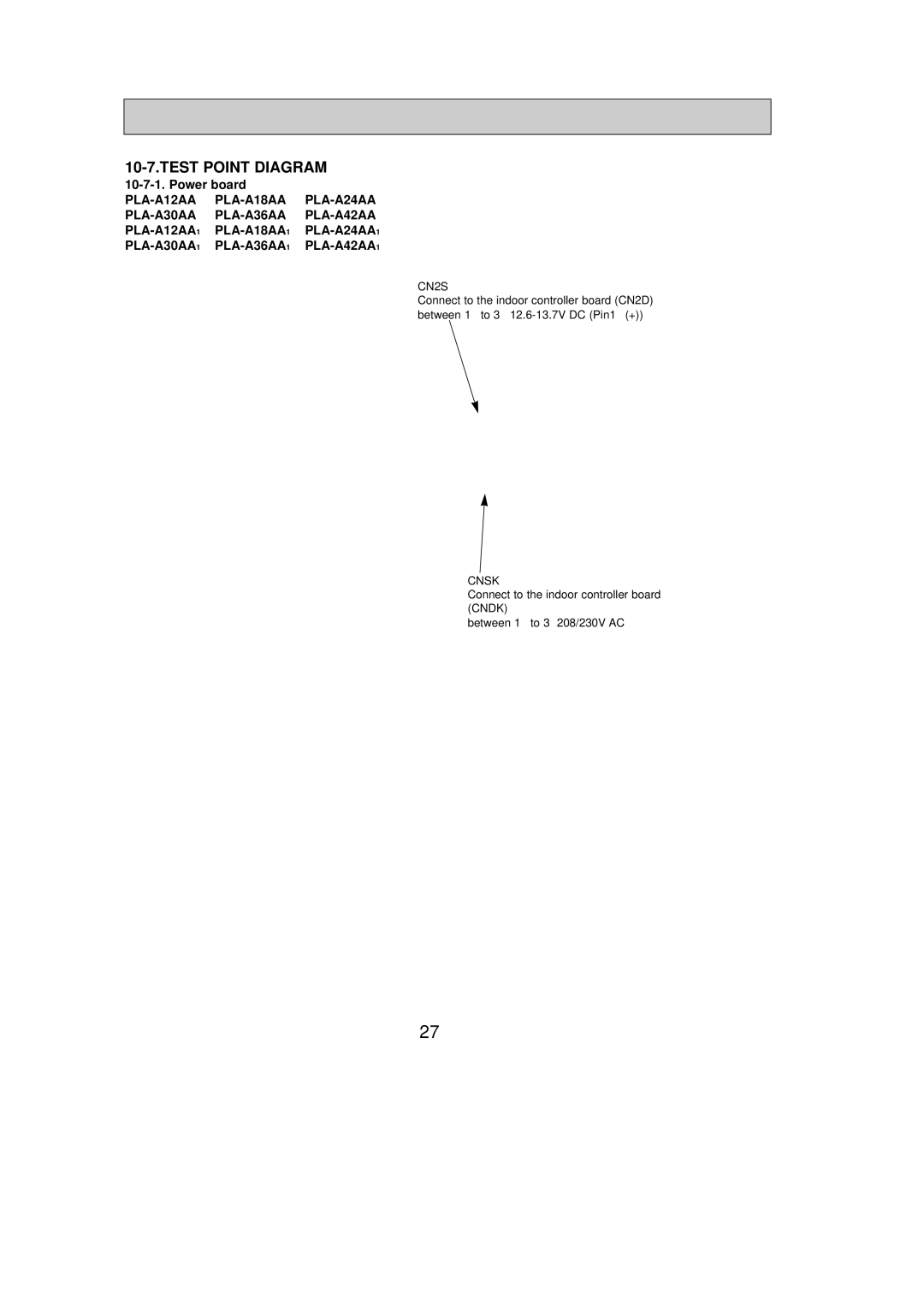 Mitsumi electronic PLA-A12AA, PLA-A30AA, PLA-A42AA, PLA-A36AA, PLA-A24AA, PLA-A18AA service manual Test Point Diagram 