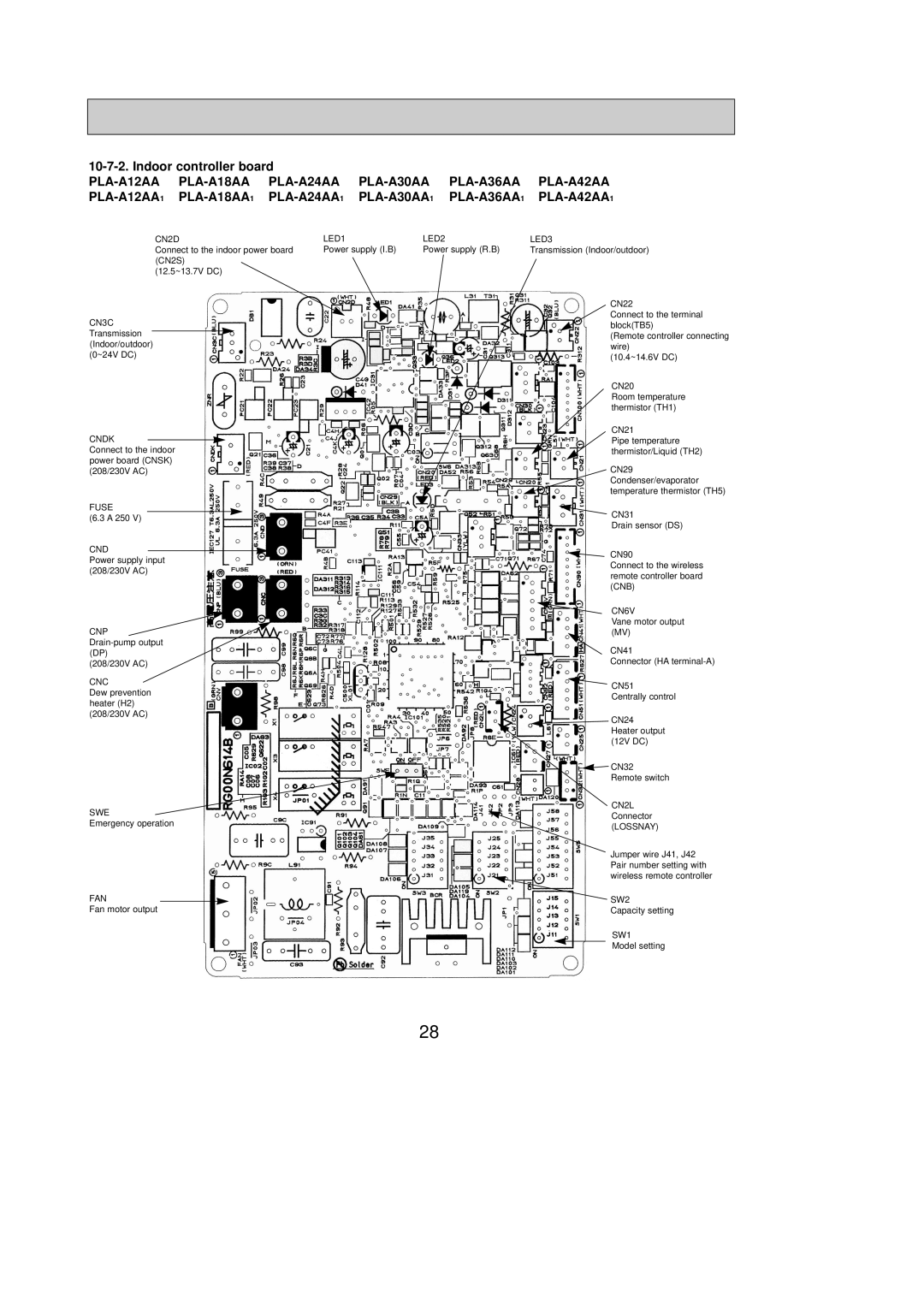 Mitsumi electronic PLA-A24AA, PLA-A30AA, PLA-A42AA, PLA-A36AA, PLA-A12AA, PLA-A18AA service manual Indoor controller board 