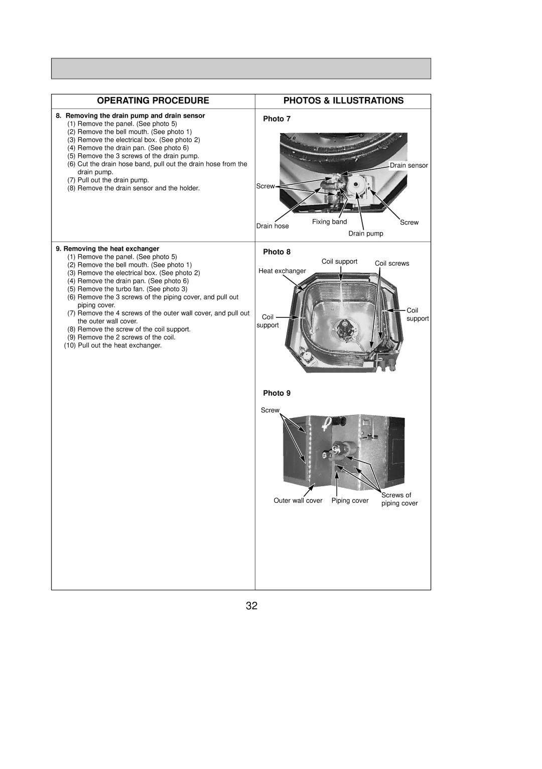 Mitsumi electronic PLA-A36AA, PLA-A30AA, PLA-A42AA, PLA-A12AA, PLA-A24AA, PLA-A18AA Removing the drain pump and drain sensor 