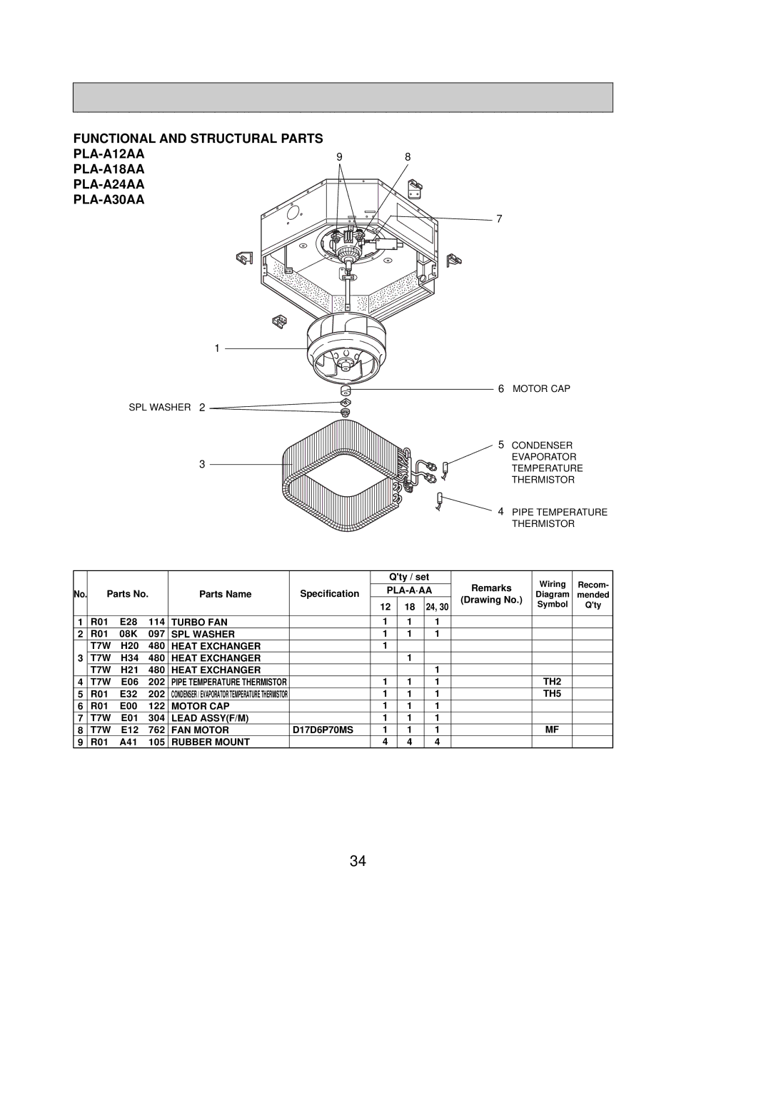 Mitsumi electronic PLA-A24AA, PLA-A30AA, PLA-A42AA, PLA-A36AA, PLA-A12AA, PLA-A18AA service manual Pla-A·Aa 