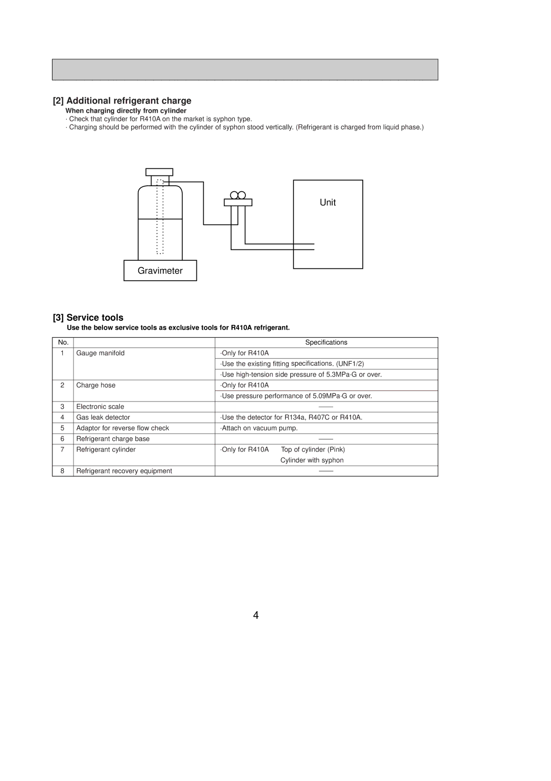 Mitsumi electronic PLA-A24AA, PLA-A30AA, PLA-A42AA, PLA-A36AA, PLA-A12AA, PLA-A18AA service manual Additional refrigerant charge 