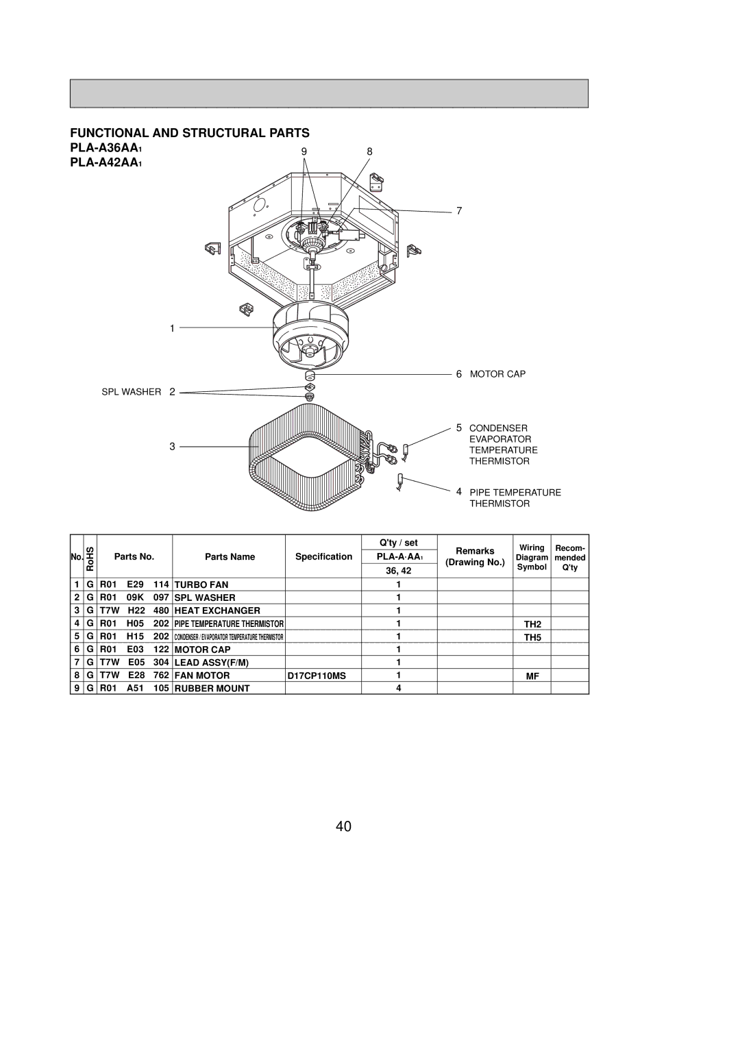 Mitsumi electronic PLA-A24AA, PLA-A30AA, PLA-A42AA, PLA-A12AA, PLA-A18AA service manual PLA-A36AA198 