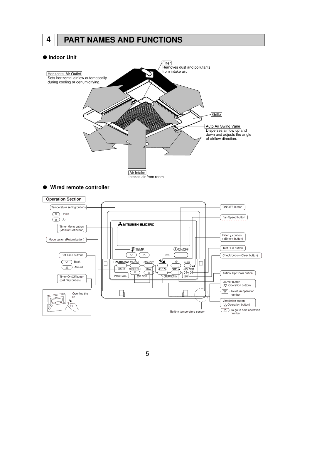 Mitsumi electronic PLA-A18AA, PLA-A30AA, PLA-A42AA, PLA-A36AA, PLA-A12AA, PLA-A24AA Part Names and Functions, Indoor Unit 