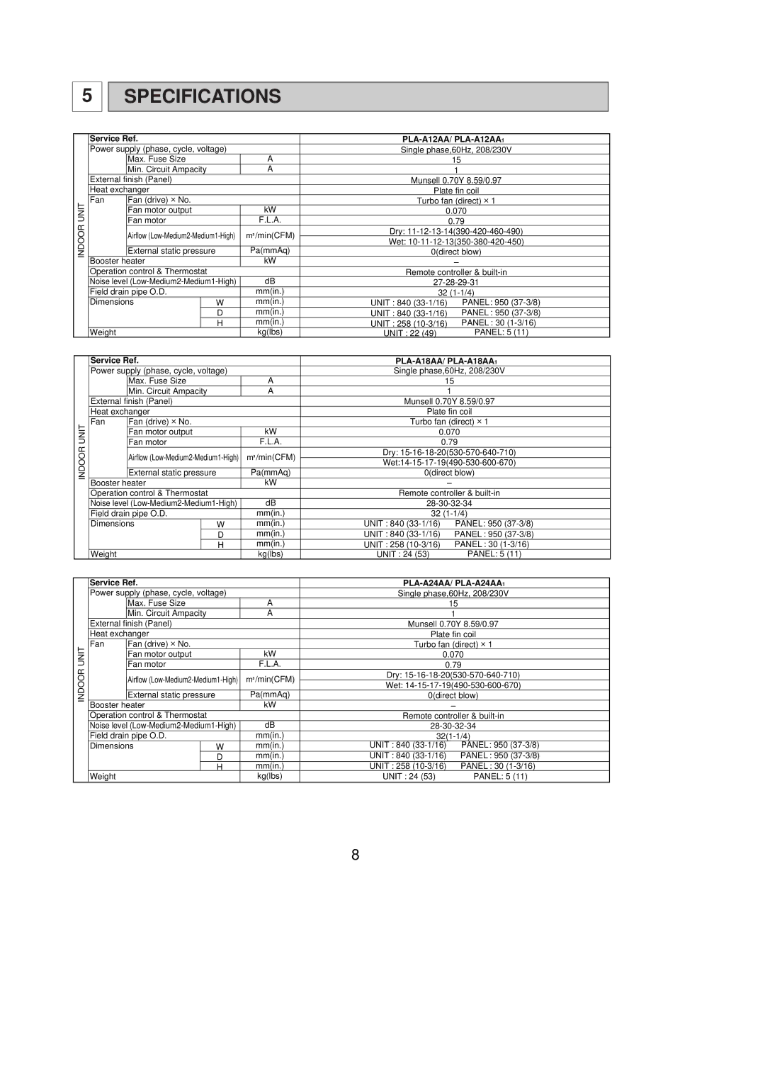 Mitsumi electronic PLA-A36AA, PLA-A30AA Specifications, Service Ref, PLA-A24AA/ PLA-A24AA1Single phase,60Hz, 208/230V 