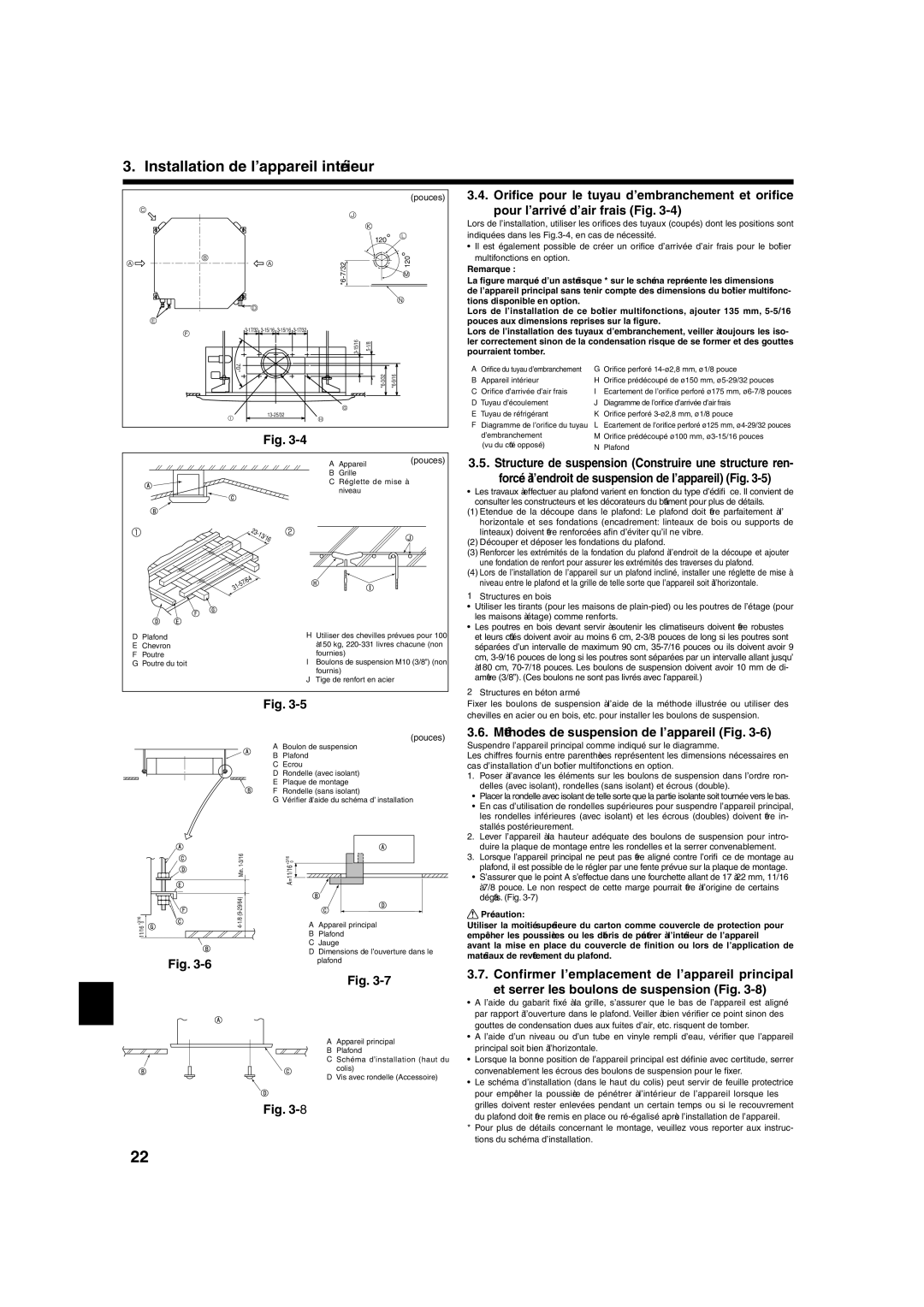 Mitsumi electronic PLA-ABA Installation de l’appareil intérieur, Méthodes de suspension de l’appareil Fig 