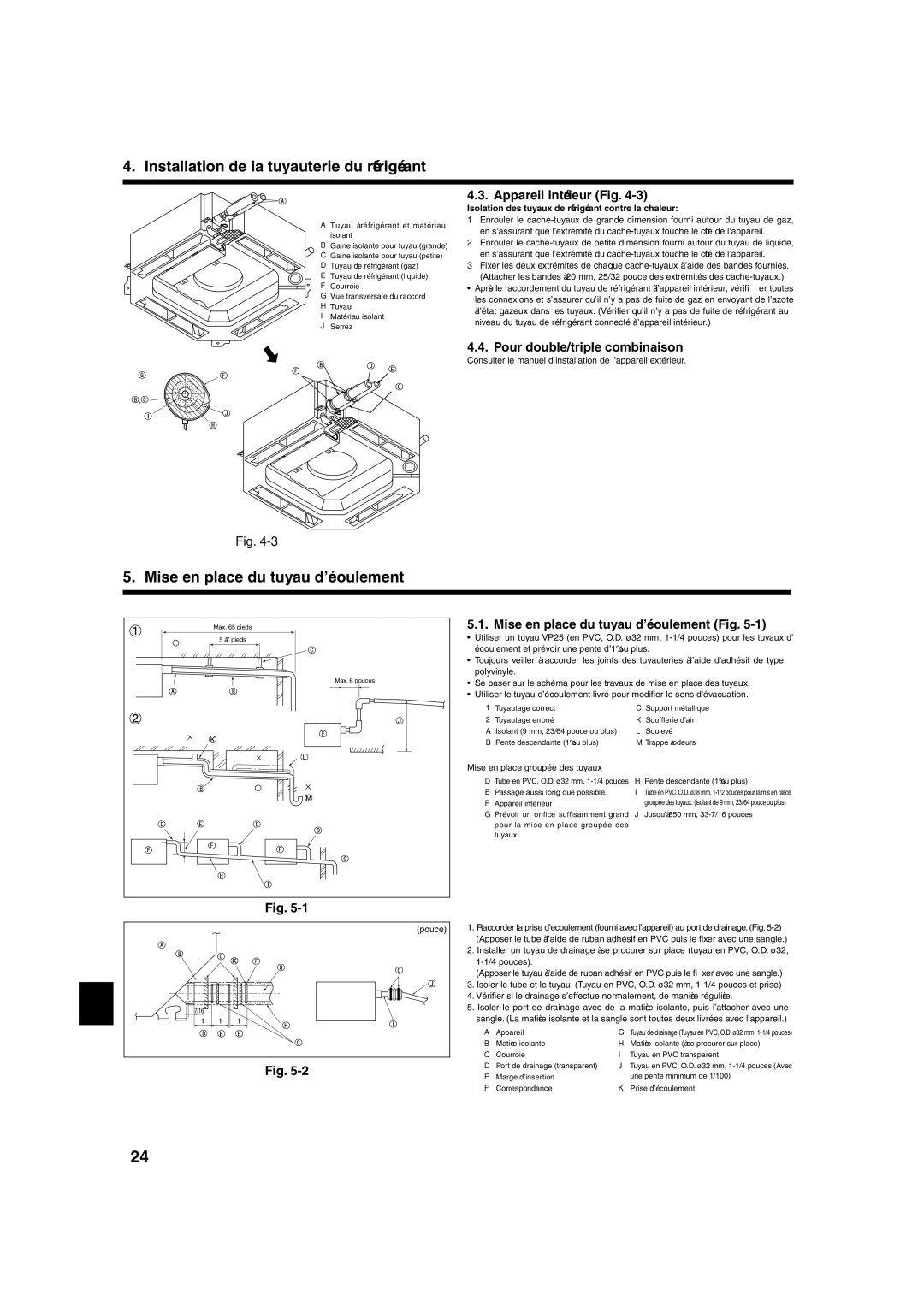 Mitsumi electronic PLA-ABA Mise en place du tuyau d’écoulement, Appareil intérieur Fig, Pour double/triple combinaison 